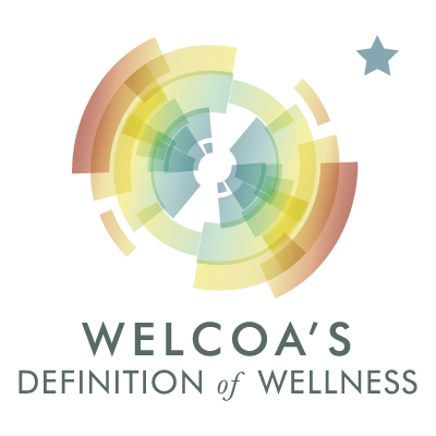 WELCOA's Definition of Wellness