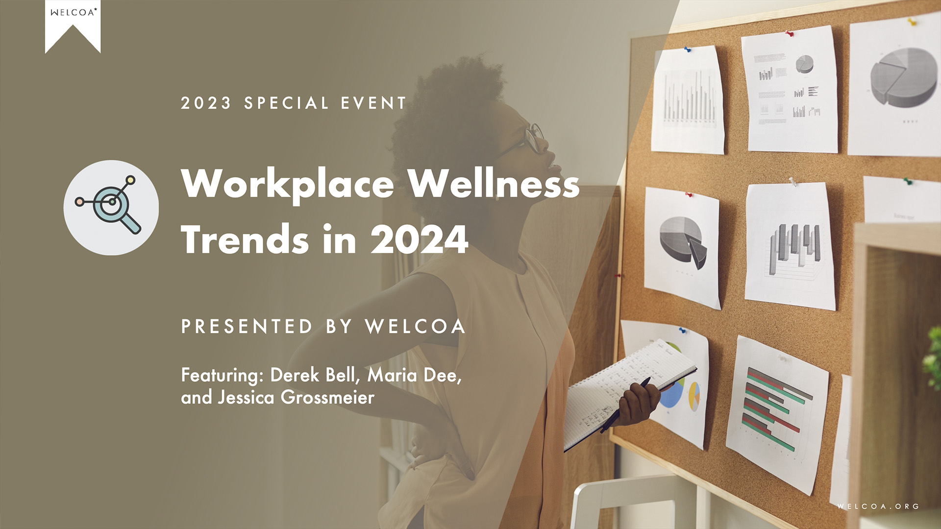 Workplace Wellness Trends in 2024 WELCOA